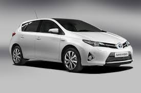 auris-2012